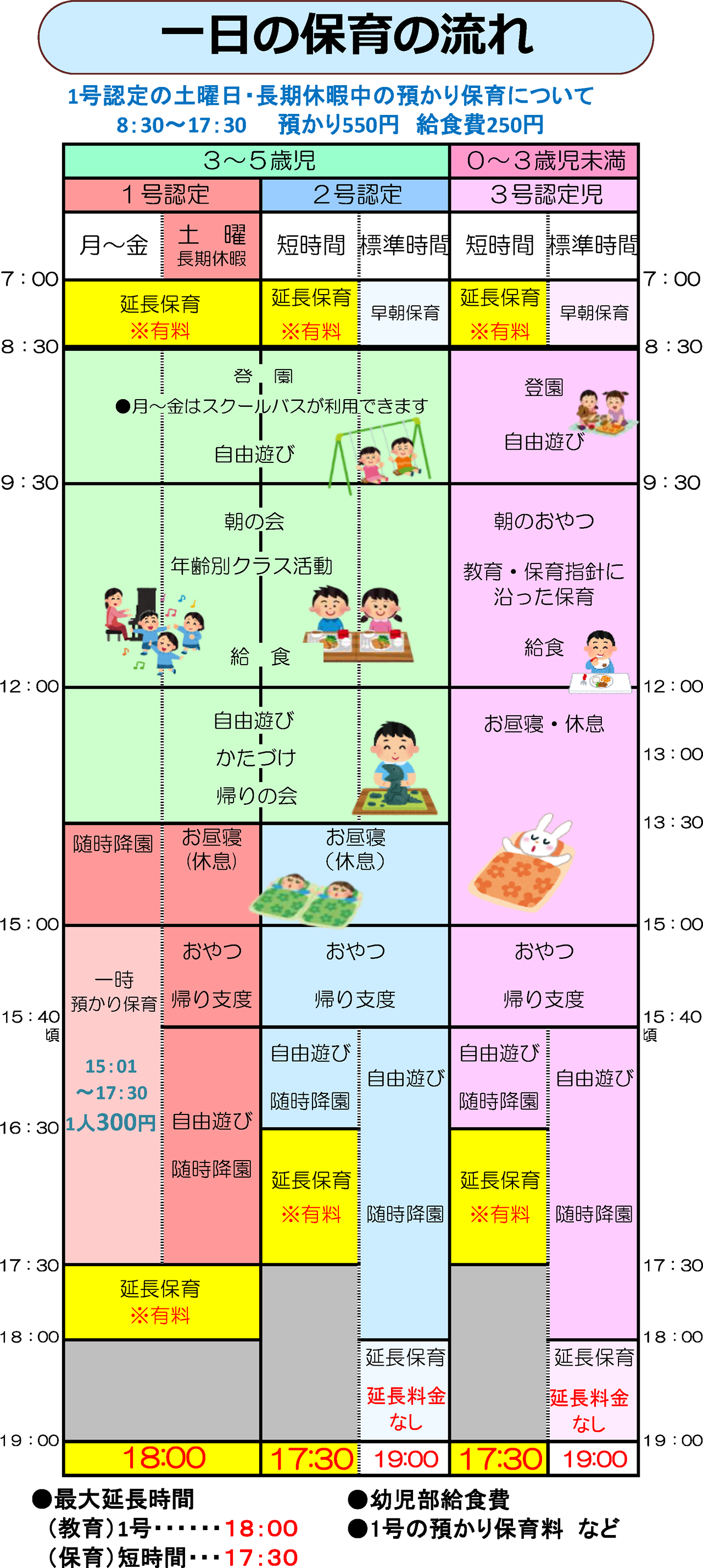 １日の保育の流れ