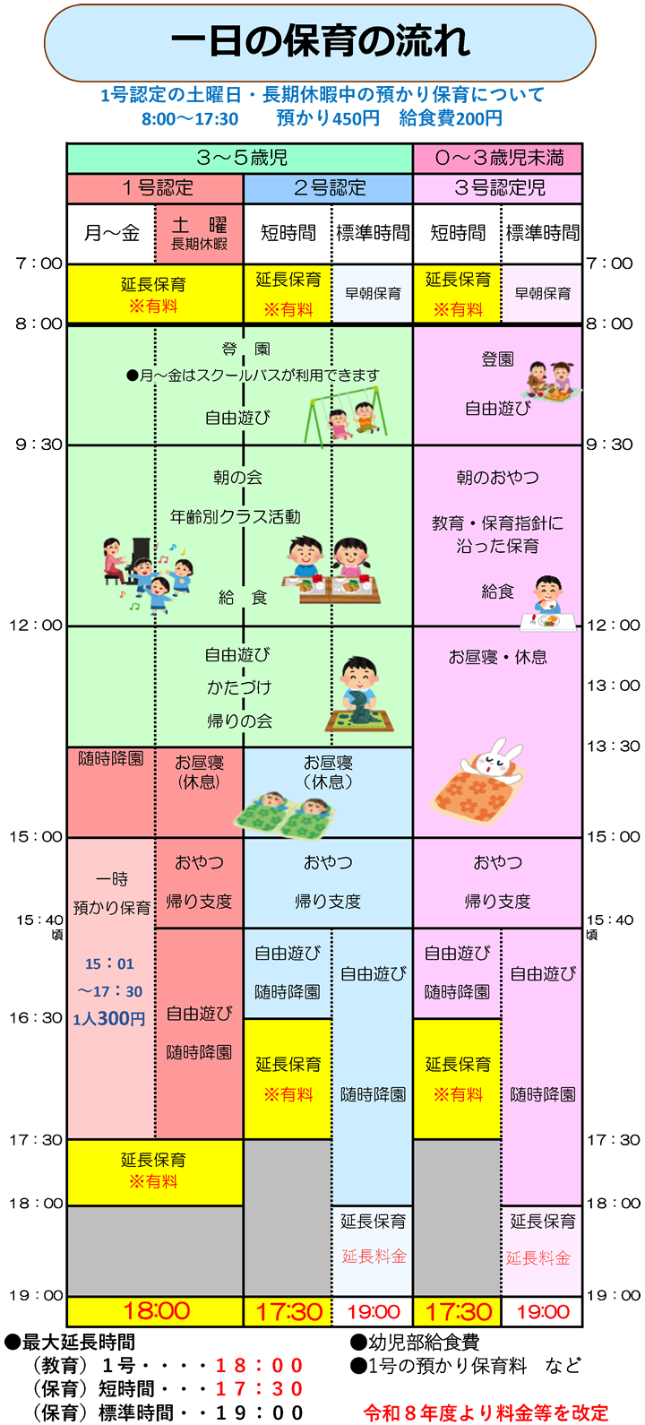 １日の保育の流れ