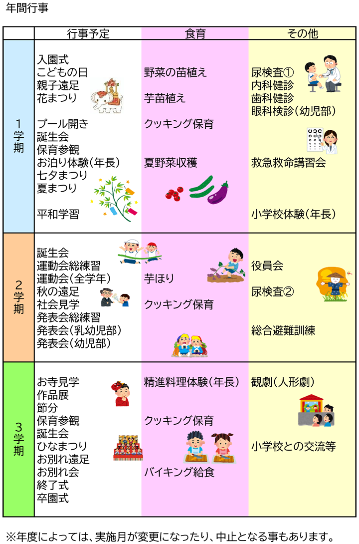年間行事
