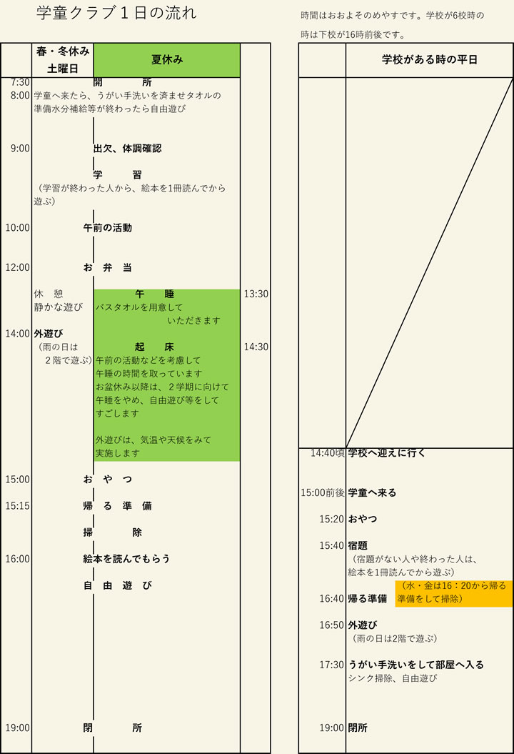 学童クラブ1日の流れ