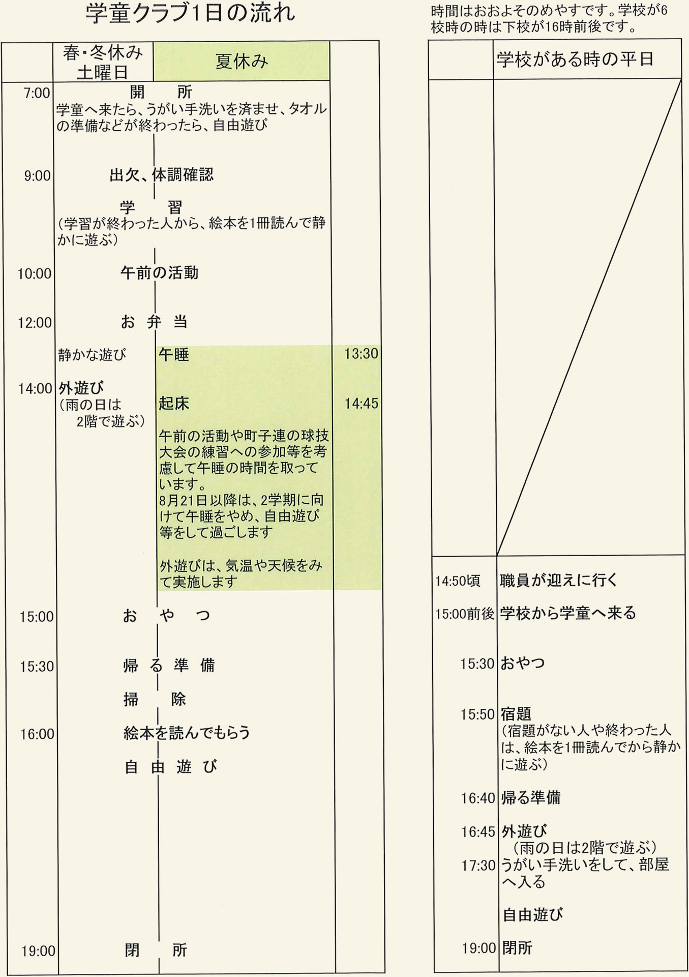 学童クラブ1日の流れ